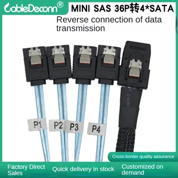 MINI SAS 36P 4 * SATA 7p serveru pevný disk pro přenos dat zpětné připojení, vestavěný